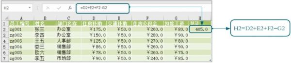 怎么在excel 里引用公式_http://www.jzs.cc_分享_第1张