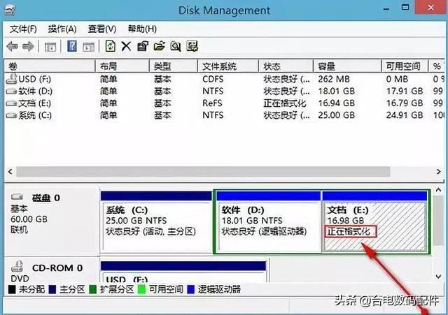 系统盘格式ntfs和fat32区别_http://www.jzs.cc_交流_第1张