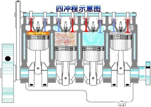 长冲程喇叭好还是短冲程喇叭好_http://www.jzs.cc_交流_第1张