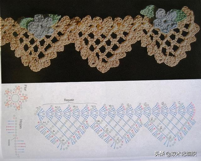 钩针花边教程图解简单_http://www.jzs.cc_交流_第1张