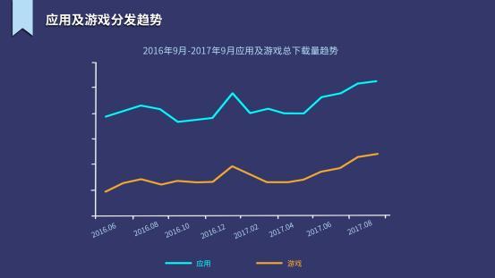 金立软件商店合作方式_http://www.jzs.cc_交流_第1张