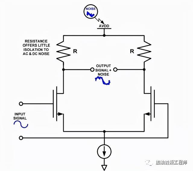 adc基准电源芯片_http://www.jzs.cc_交流_第1张