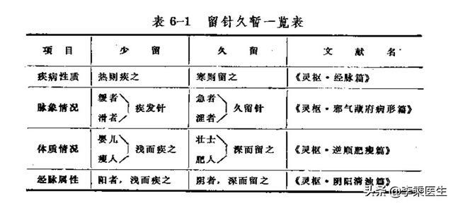 平针的正确手法慢动作_http://www.jzs.cc_交流_第1张