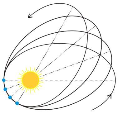 量子力学与灵魂的关系_http://www.jzs.cc_交流_第1张