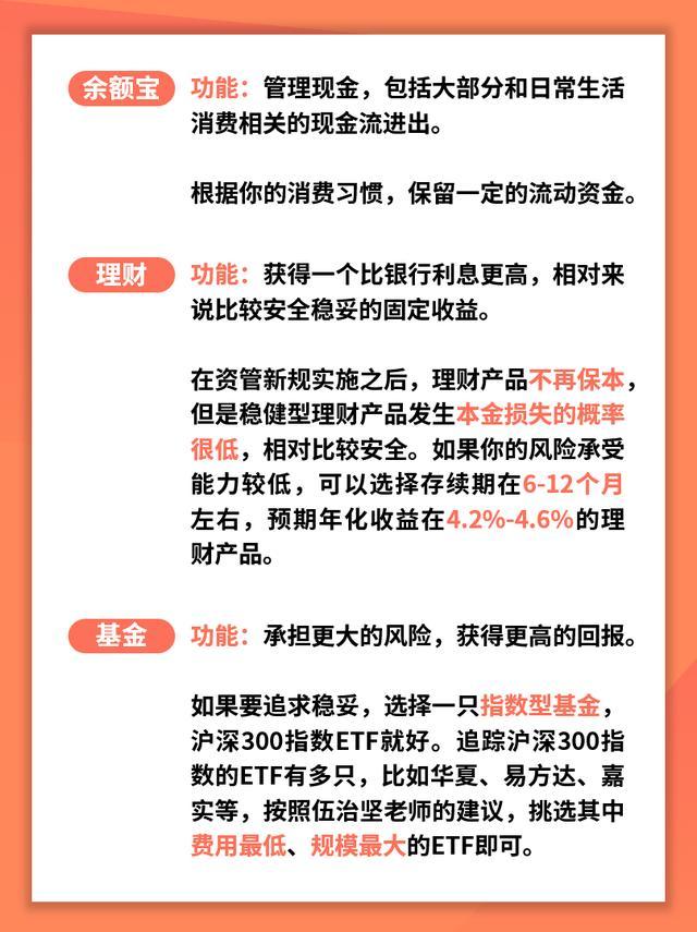 支付宝理财最佳方式 给老妈做了一份目标年化10_http://www.jzs.cc_交流_第1张