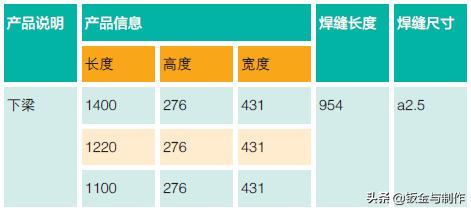 浅析焊接自动化方案_http://www.jzs.cc_交流_第1张