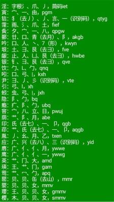 电脑打字快速入门口诀_http://www.jzs.cc_娱乐_第1张