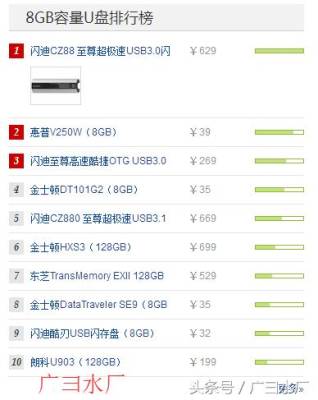 最安全的u盘排行榜_http://www.jzs.cc_娱乐_第1张