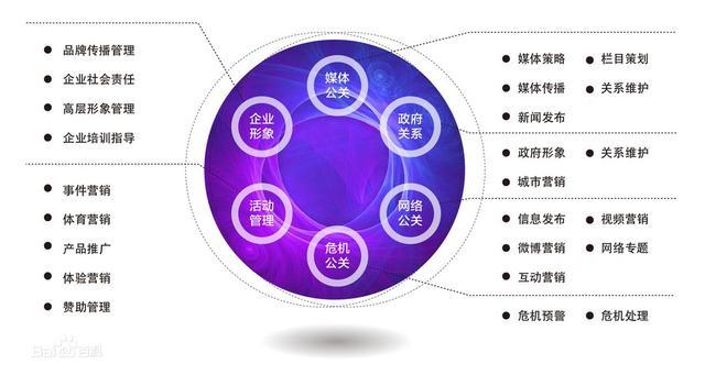 网络营销的八种基本方法_http://www.jzs.cc_生活_第1张