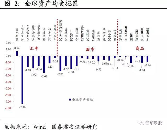 亚洲金融危机何时爆发_http://www.jzs.cc_生活_第1张