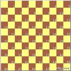 国际跳棋第三十课教学_http://www.jzs.cc_发现_第1张