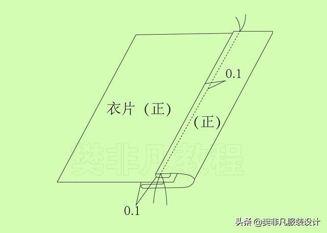 零基础缝衣服基本针法_http://www.jzs.cc_发现_第1张