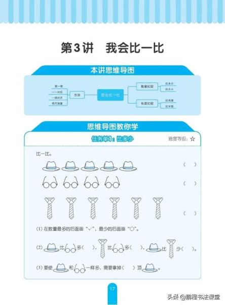 一年级数学简单的思维导图总复习_http://www.jzs.cc_发现_第1张