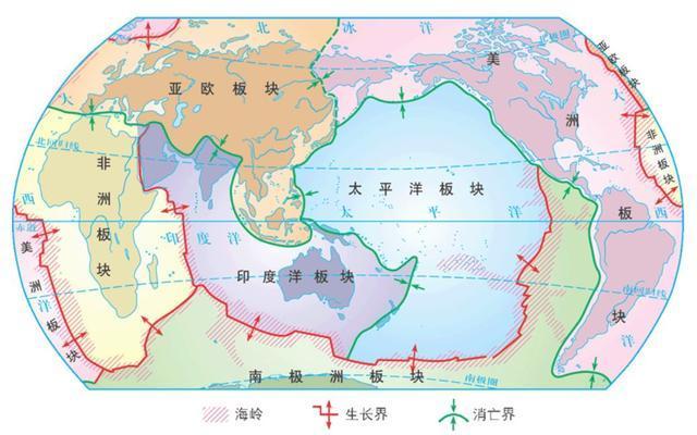 地理世界气候类型分布图思维导图_http://www.jzs.cc_发现_第1张