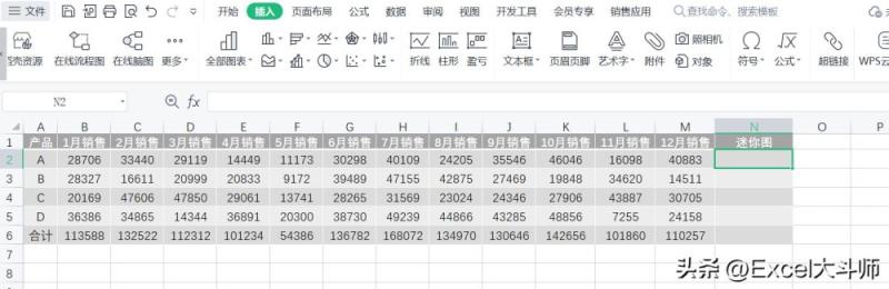 三种迷你图样式_http://www.jzs.cc_交流_第1张