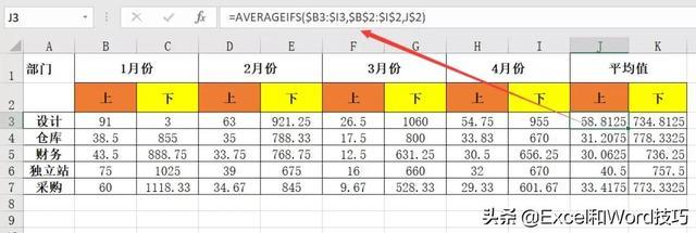 averageifs 函数必填参数_http://www.jzs.cc_记录_第1张