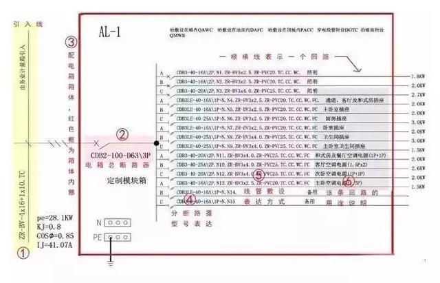 电气图纸中符号sr代表什么_http://www.jzs.cc_笔记_第1张