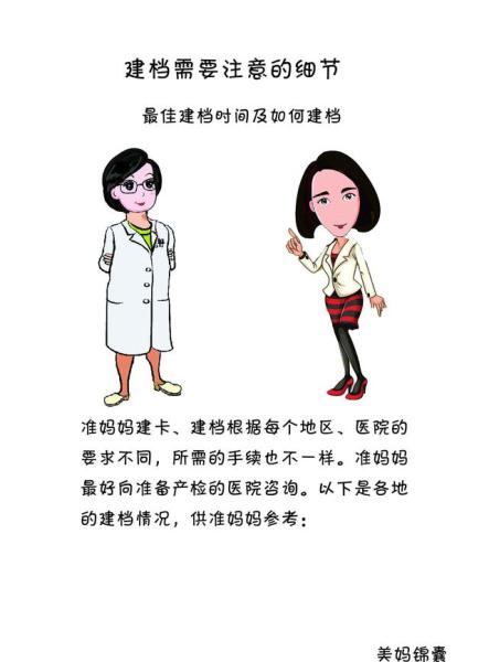 孕妈妈建档需要什么证件_http://www.jzs.cc_笔记_第1张