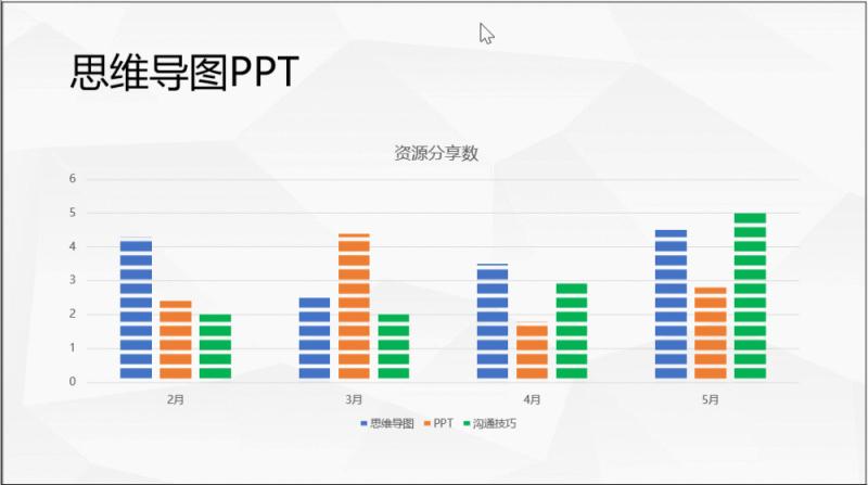 ppt图表使用方法大全_http://www.jzs.cc_笔记_第1张