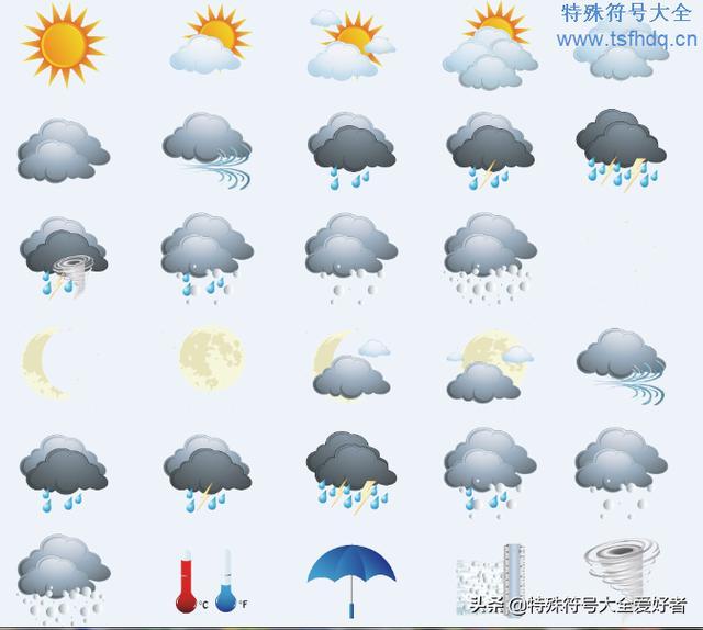 天气符号所代表的天气_http://www.jzs.cc_笔记_第1张