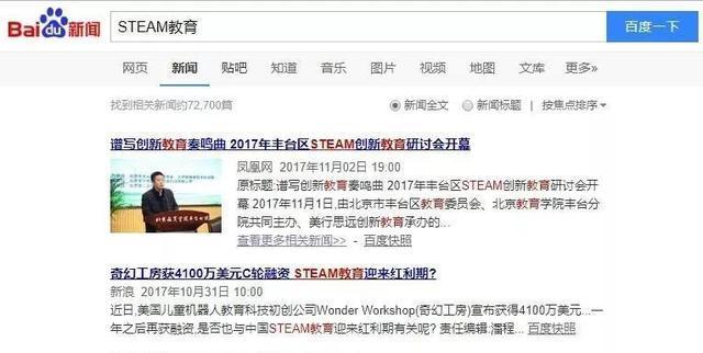 steam教育的意义何在_http://www.jzs.cc_发现_第1张