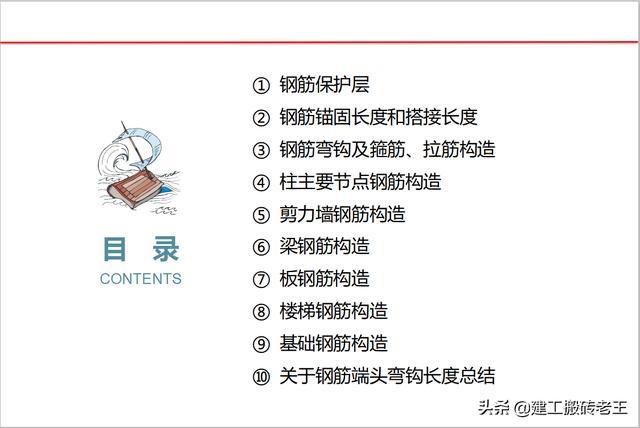 16g101-1图集逐页讲解_http://www.jzs.cc_发现_第1张